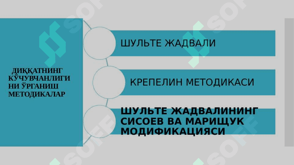 Психик билиш жараёнлари диагностикаси 5