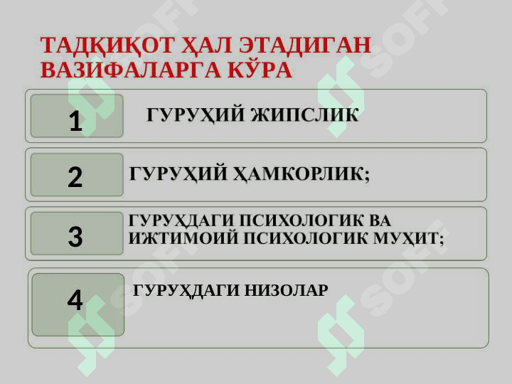 ШАХСЛАРАРО МУНОСАБАТ ПСИХОДИАГНОСТИКАСИ 8