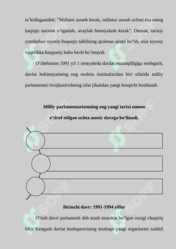 Oʼzbekiston Respublikasida Parlamentning  shakllanishi va rivojlanishi (1990-1994 yy) 6