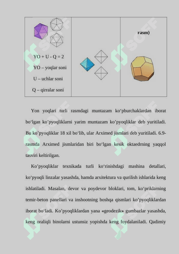 Fazoviy geometric jismlar 7