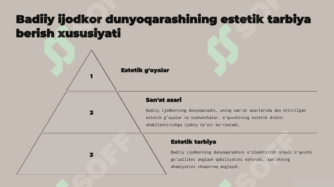 DUNYONI-ESTETIK-IDROK-ETISHDA-BADIIY-ASARLARNING-AHAMIYATI 7