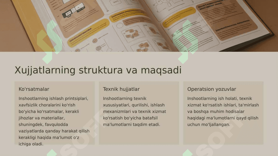 Eksplutatsiya rejimlarini tahlil qilish Gidrotexnika inshootlaridan foydalanish buyicha instruksiyalar xujjatlar kalendar rejalar va hisobotlar  bilan tanishsish va tahlil qilish. 4