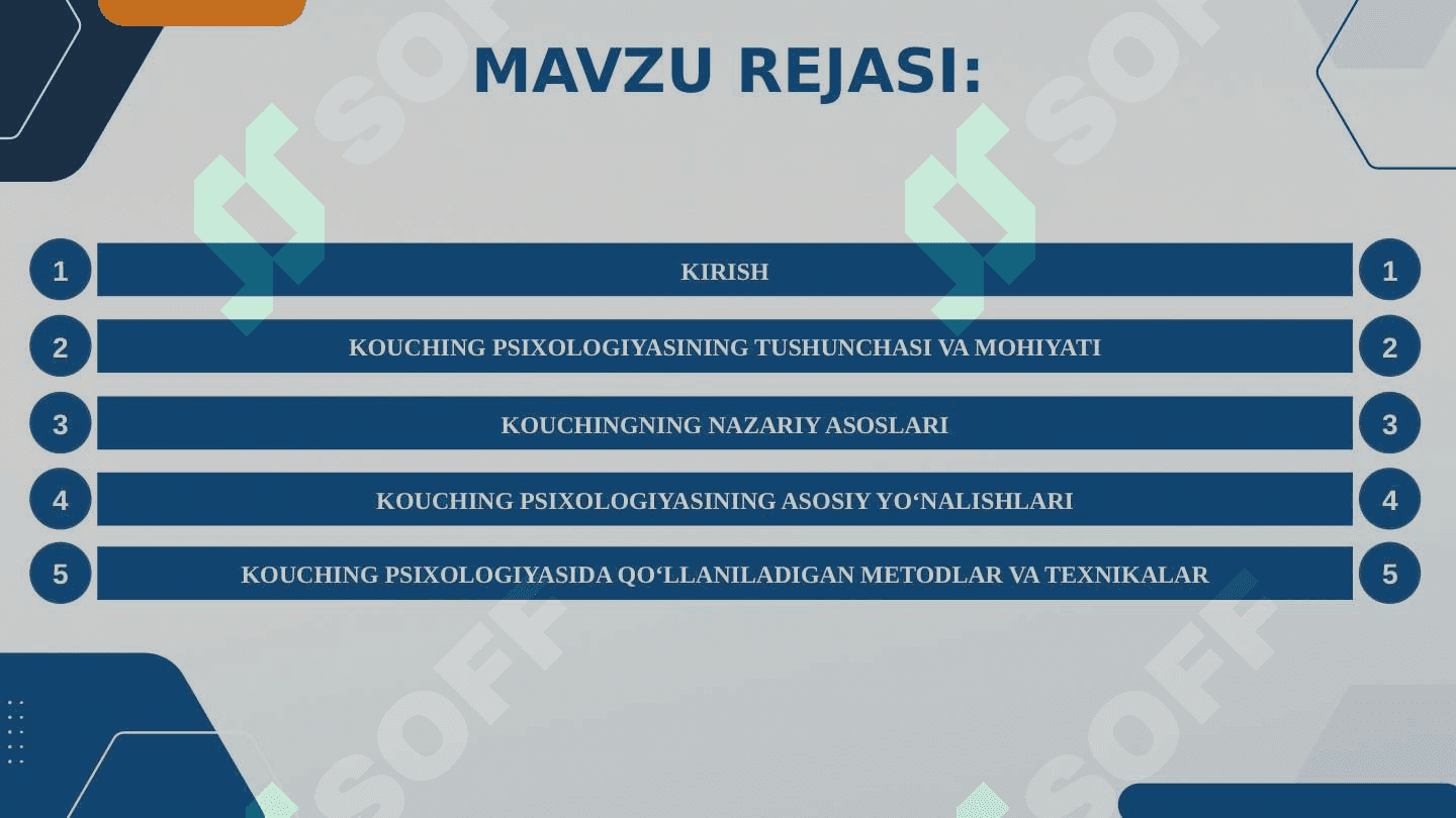 Kouching psixologiyasi nimani o'rganadi 2