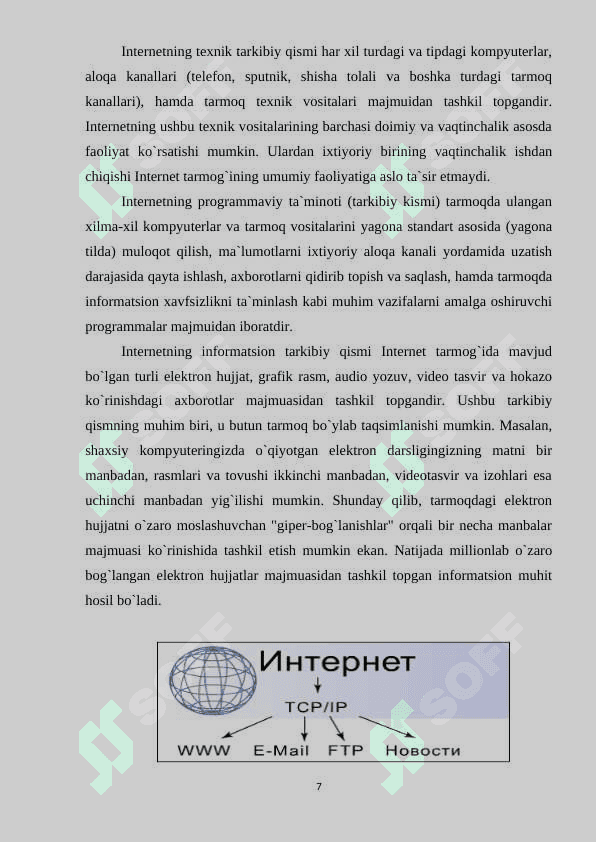 WEB-SAYITLARNI HOSIL QILUVCHI DASTURLAR HOMISITE 7