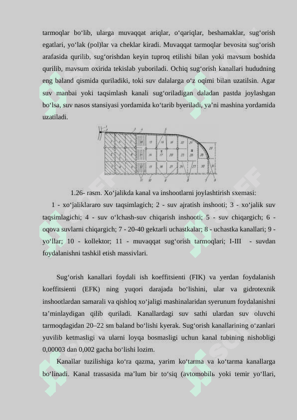 SUG‘ORISH TIZIMLARI VA ULARDAN FOYDALANISH 4