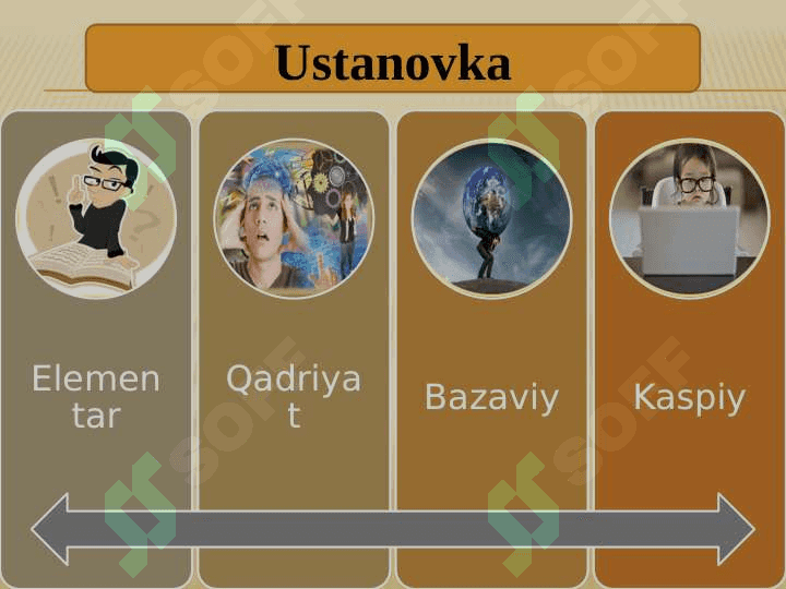 Ustanovka tushunchasi.Uznadze 6