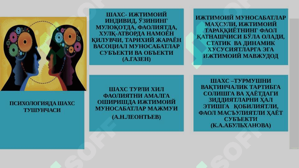 ШАХС ПСИХОЛОГИЯСИНИНГ МЕТОДОЛОГИК ПРИНЦИПЛАРИ 4
