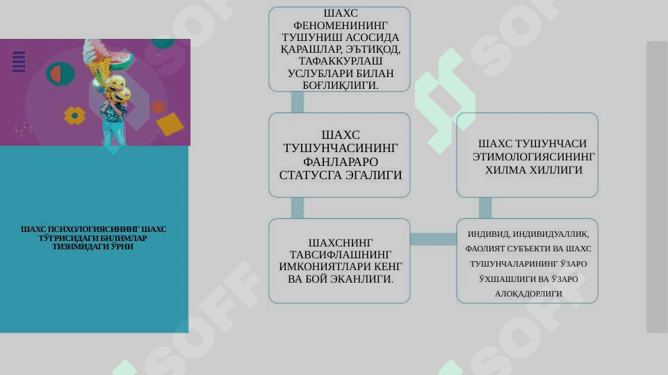 ШАХС ПСИХОЛОГИЯСИНИНГ МЕТОДОЛОГИК ПРИНЦИПЛАРИ 8