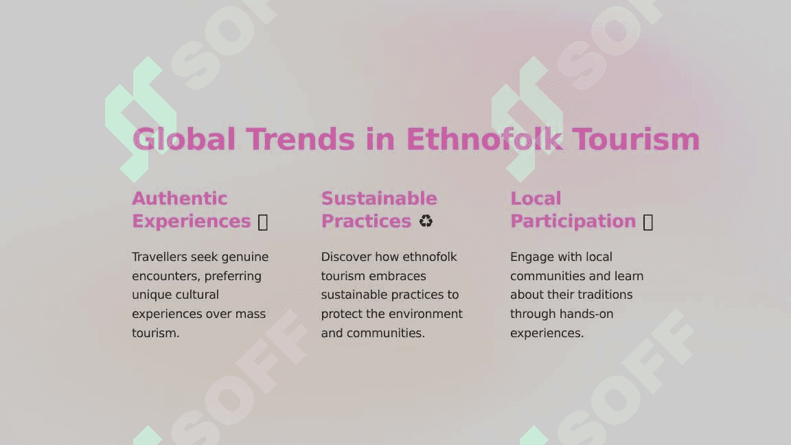 Etnografik Folklor Turizmining xududlararo rivojlanishi 3
