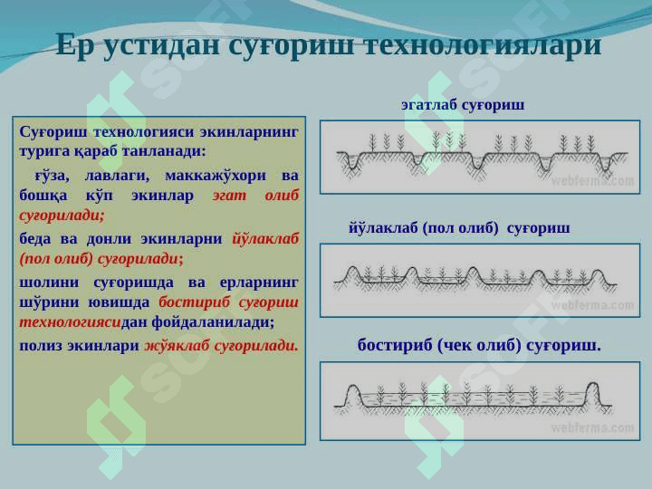 Ер устидан суғориш  усули. Суғориш жихозлари 4