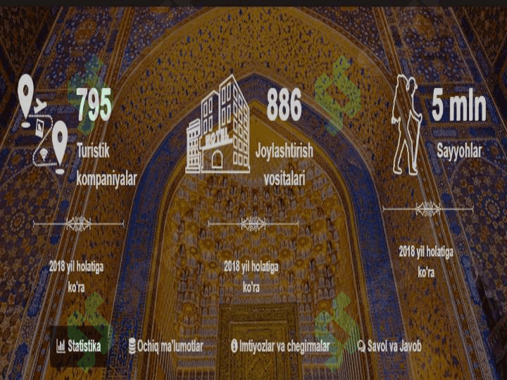 Mehmonxonalarning yordamchi  bo‘limlari 2