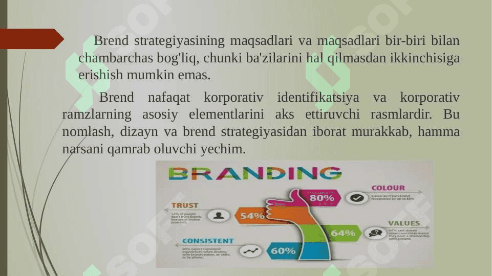 Brend strategiyasi 4