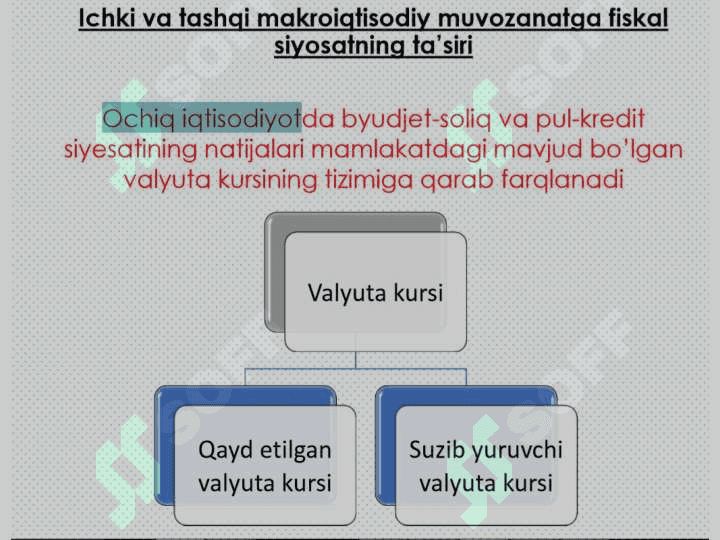 BARQARORLASHTIRISH SIYOSATI 6