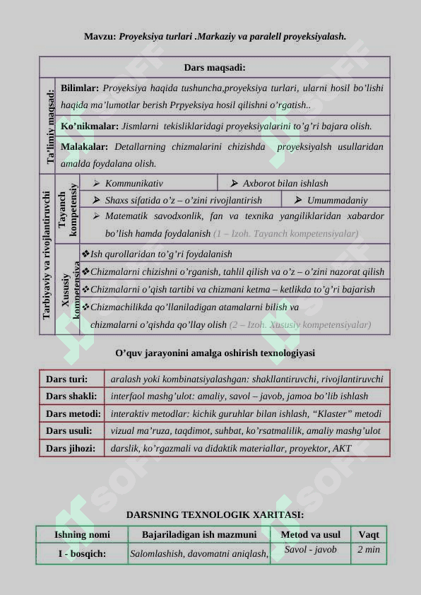 8-sinf chizmachilik Proyeksiyalash usullari dars ishlanma 4