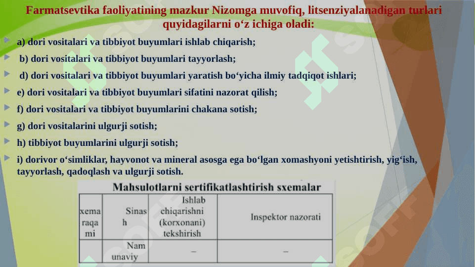 O’zbekistonda farmatsiya korxonalari turlari 4