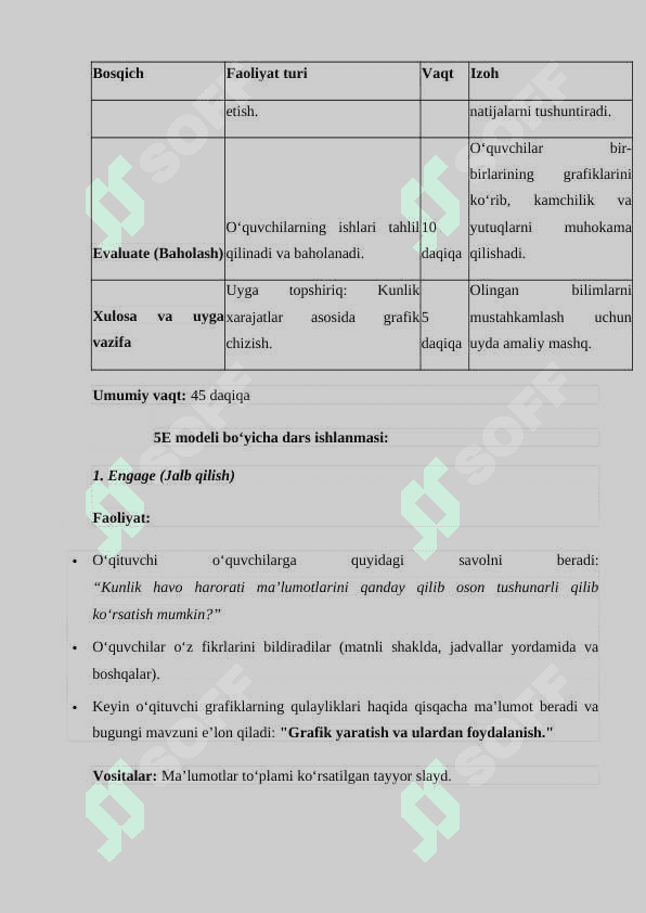 6_sinf_informatika Grafik_yaratish_Maʼlumotlarni_o'zgartirish dars ishlanma 3