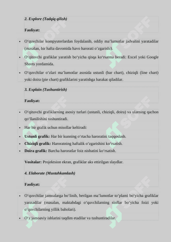 6_sinf_informatika Grafik_yaratish_Maʼlumotlarni_o'zgartirish dars ishlanma 4