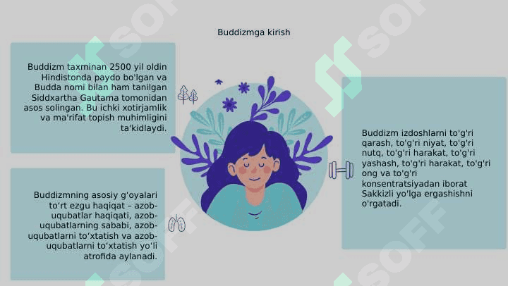 Buddizm dini tarixi va asosiy g`oyalari 3