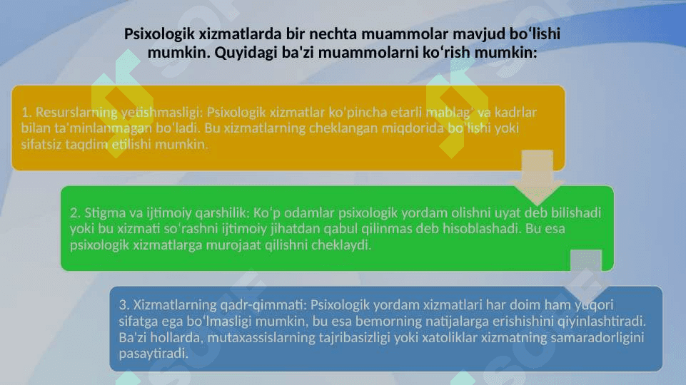 Psixologik konsultatsiyaning maxsus muammolari 29.pptx 2