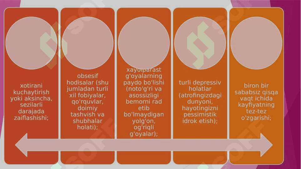 Yosh davrlarida psixik kasalliklar. Psixogigiyena 20.pptx 5