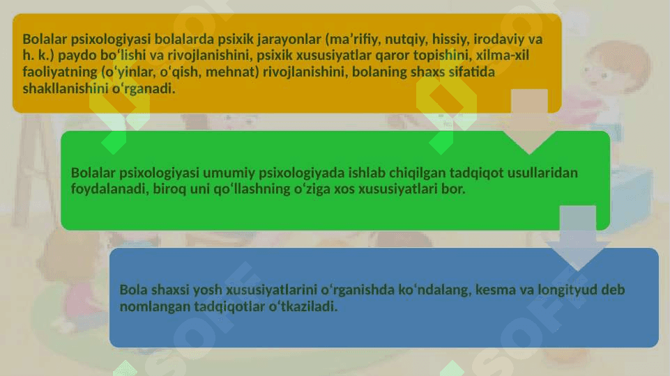 Psixologlar tomonidan bolalar psixologiyasi muammolari o’rganilishi 29.pptx 2