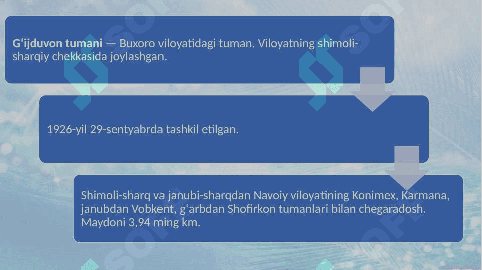 G’ijduvon tumani tarixi 24.pptx 2