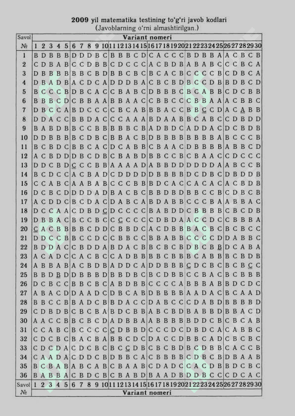 Matematika 2019 variant 2