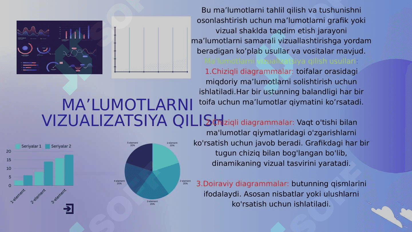 MA’LUMOTLARNI VIZUALIZATSIYA QILISH 3
