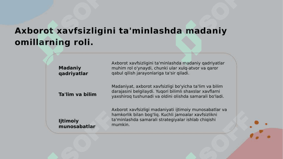 Axborot xavfsizligini taʼminlashning o'ziga xos xususiyatlari. 7