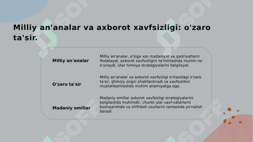 Axborot xavfsizligini taʼminlashning o'ziga xos xususiyatlari. 8