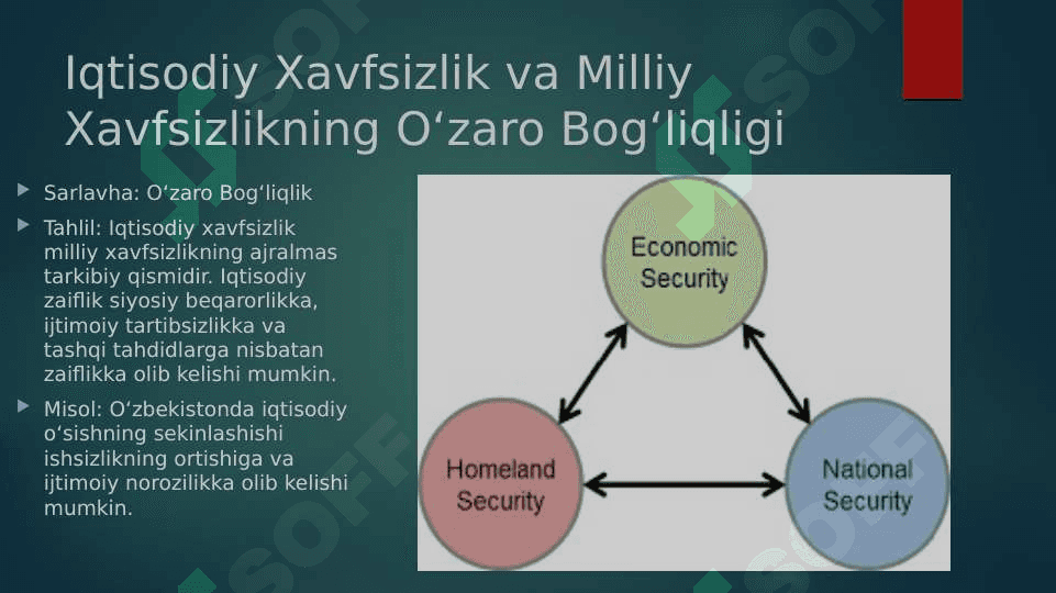 Iqtisodiy Xavfsizlikning Mohiyati va Milliy Xavfsizlik Tizimida Tutgan O‘rni 4