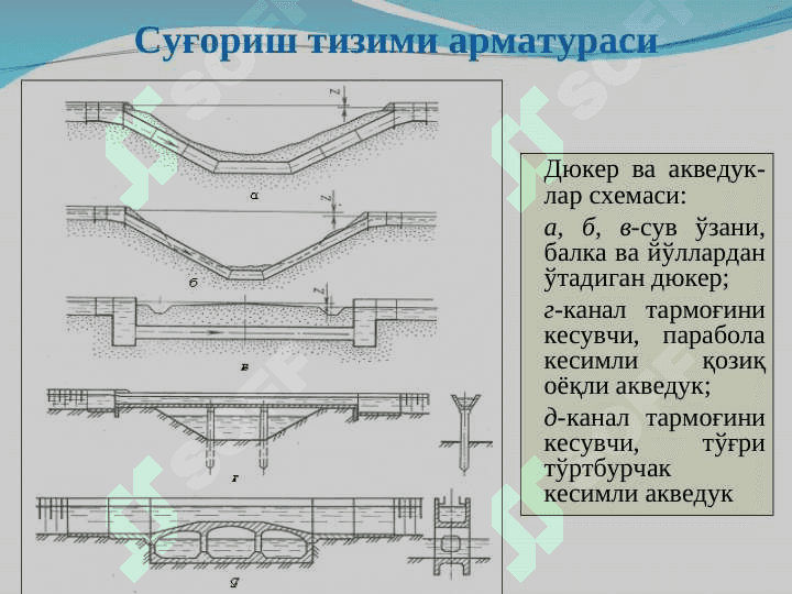 Суғориш тизимларининг арматураси 7