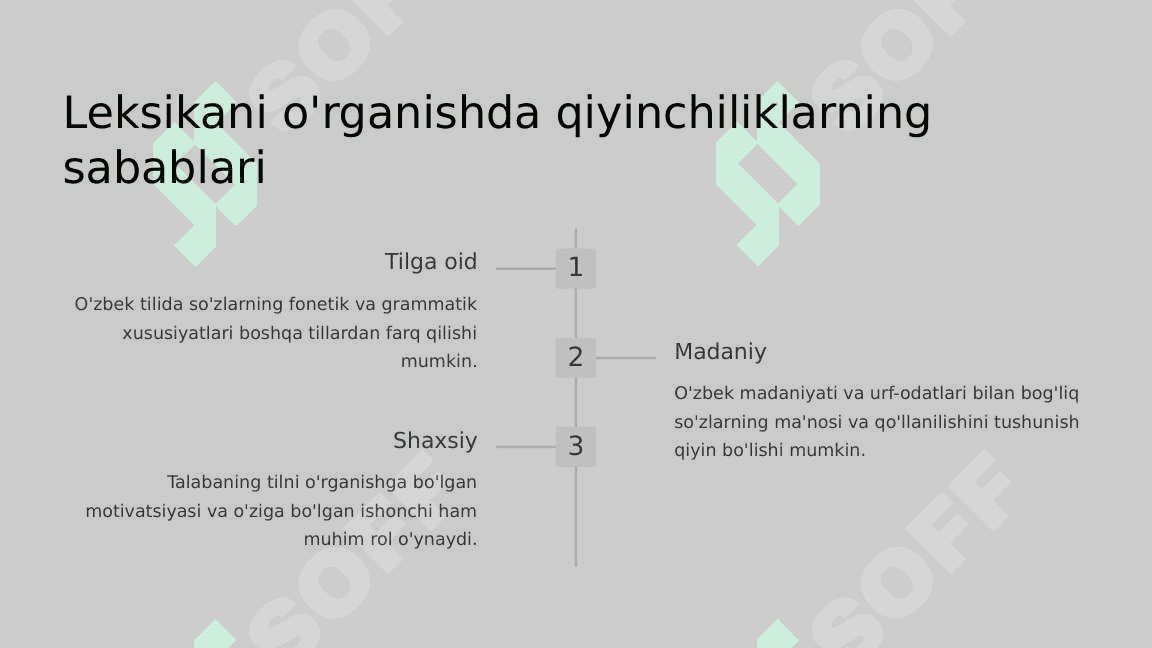 Talabalar leksikasi 6