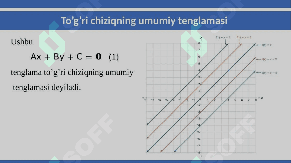 Tekislikda  toʼgʼri chiziq tenglamalari 3