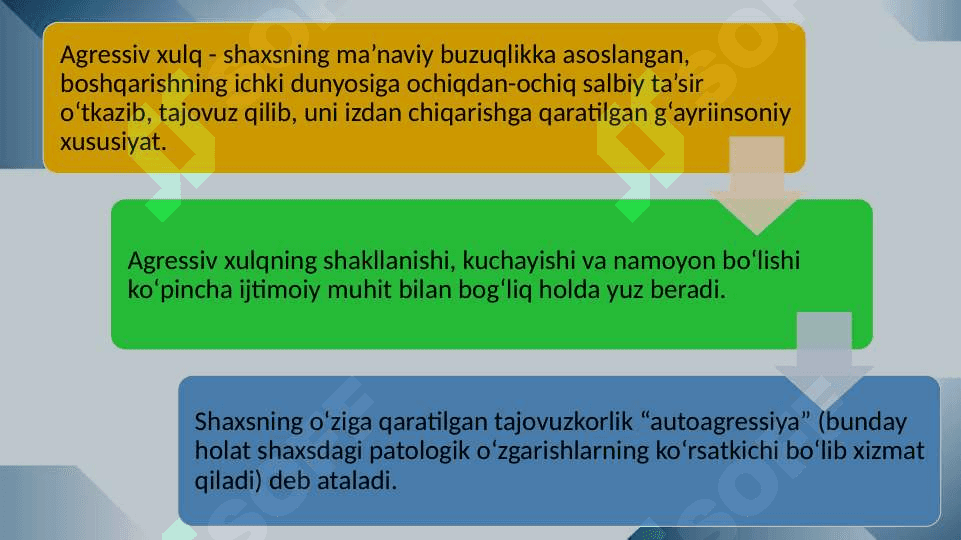 Agressivlik va tobelik 30.pptx 2
