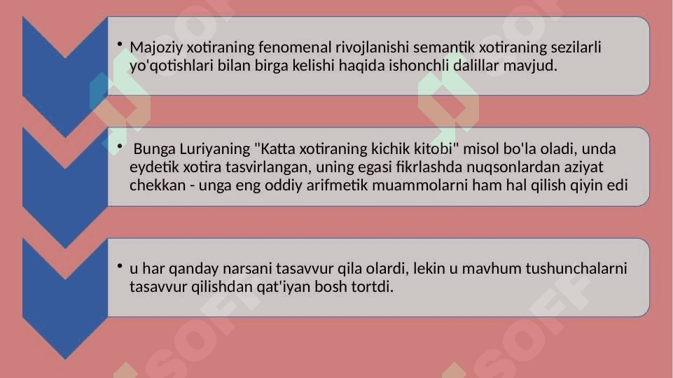 Xotirani faoliyatli yondashuv orqali o’rganish 28.pptx 6