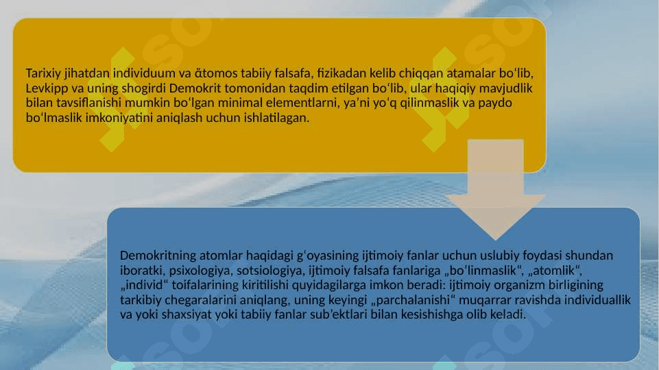 Individ sifatida inson haqidagi tasavvurlar 20.pptx 6
