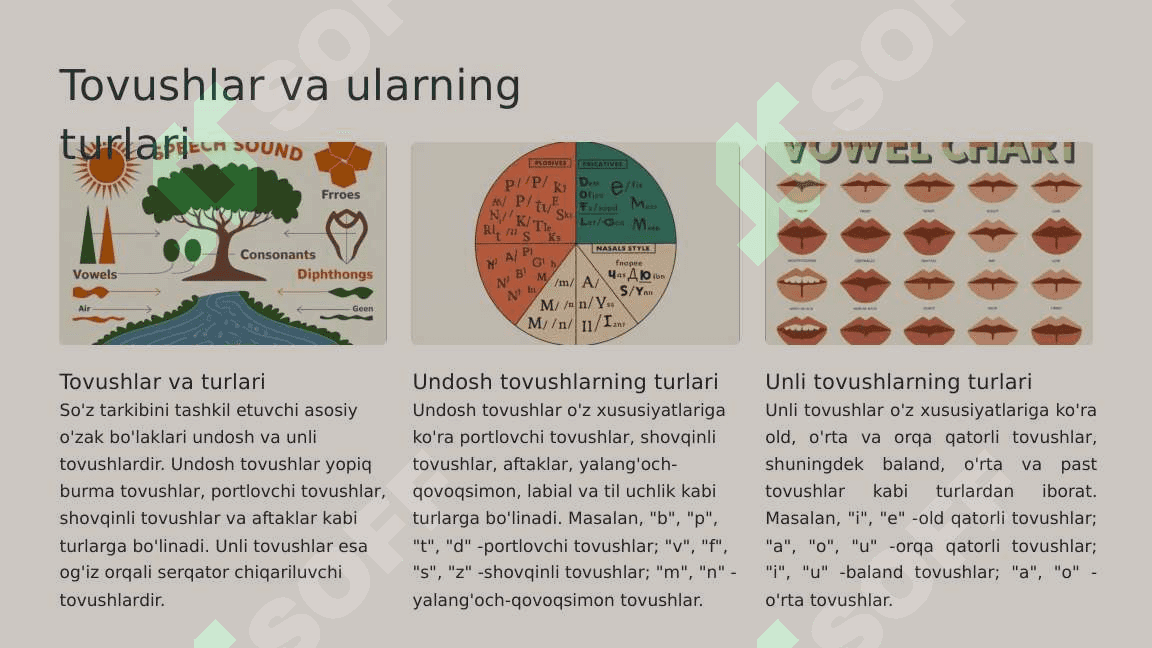 Nutq tovushlarining fonetik   o'zgarishlari 4