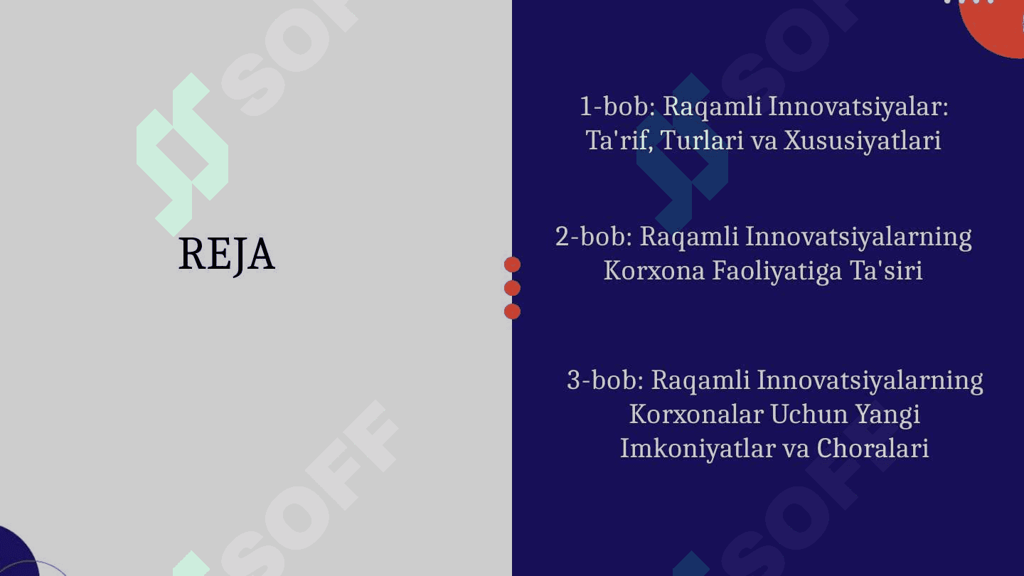 Raqamli innovatsiyalarning korxona faoliyatiga ta'siri 2