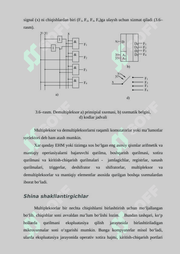Optik multipleksor va demultipleksorlar 8