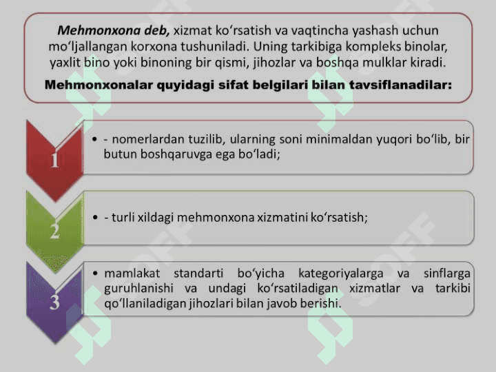 Zamonaviy mehmonxonalarning turlari 3