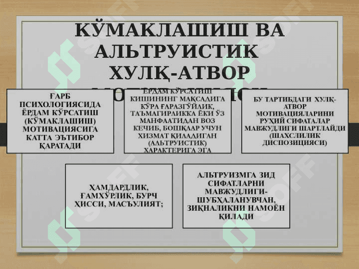 Хулк_атвор_ва_фаолият_мотивациялари 4