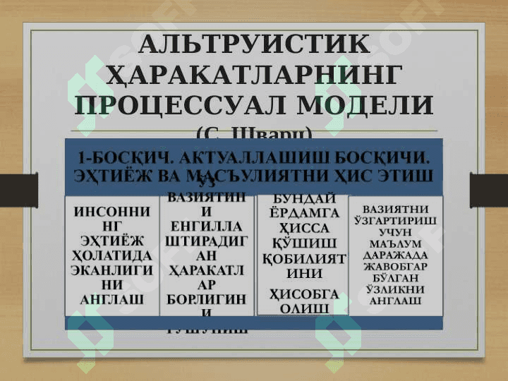 Хулк_атвор_ва_фаолият_мотивациялари 5