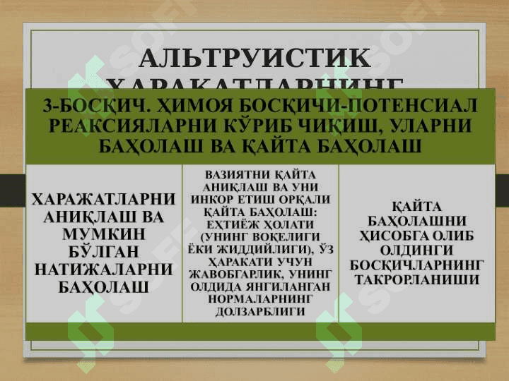 Хулк_атвор_ва_фаолият_мотивациялари 7