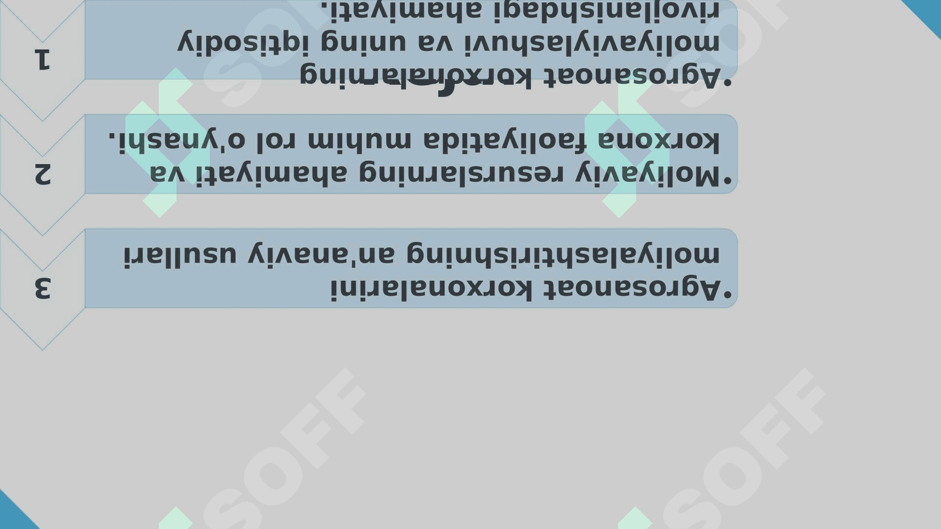 Agrosanoat korxonalarini moliyalashtirish manbalari va ulardan samarali foydalanish yo’llari. 2