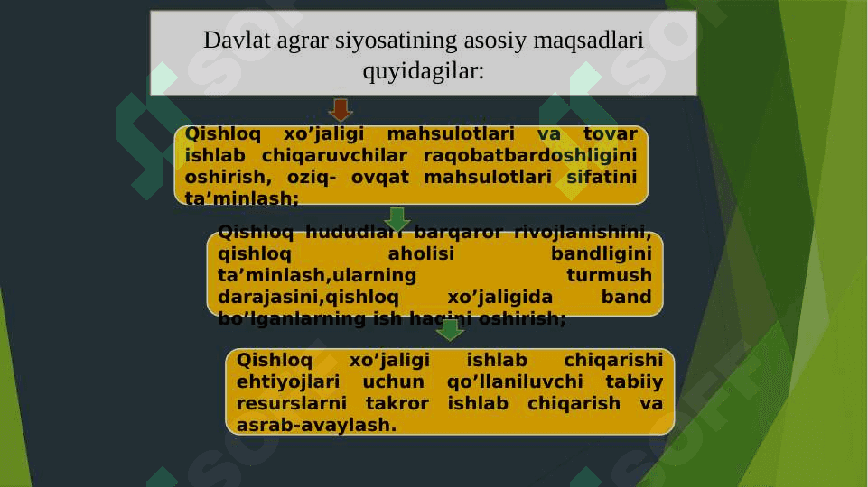’zbekiston respublikasi agrar siyosatining mohiyati va asosiy yo’nalishlari 6