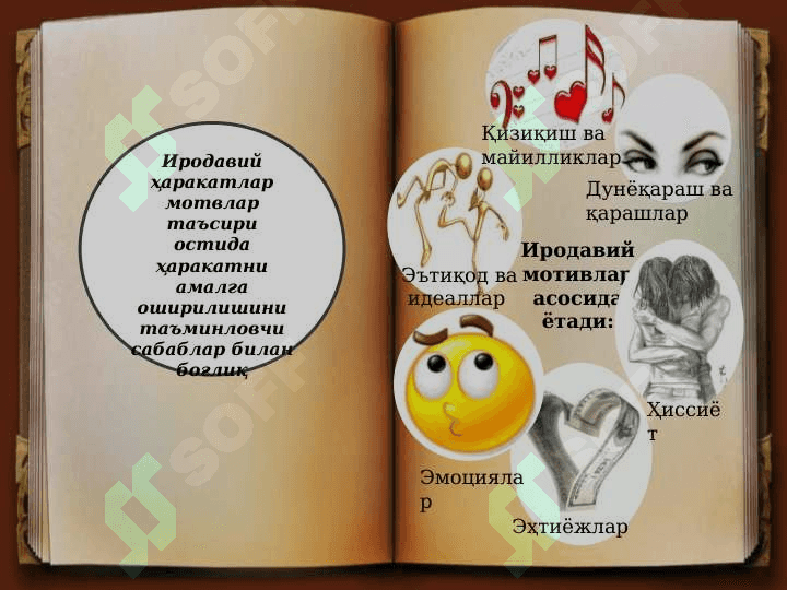 ИРОДА ҲАҚИДА ТУШУНЧА 7