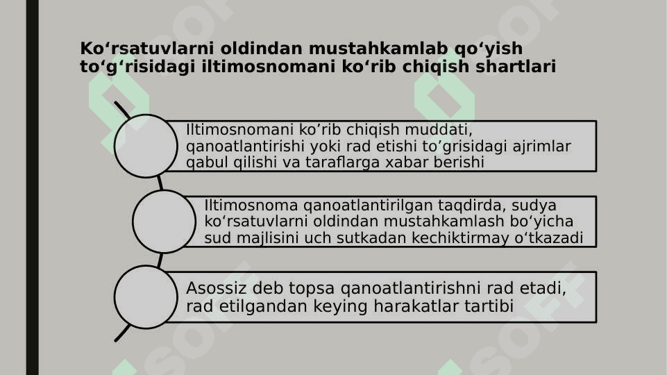 KO‘RSATUVLARNI OLDINDAN MUSTAHKAMLAB QO‘YISH 4
