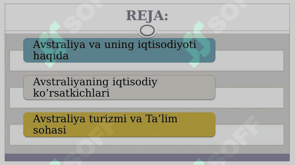 AVSTRALIYA IQTISODIYOTINING MINTAQAVIY XUSUSIYATLARI 2