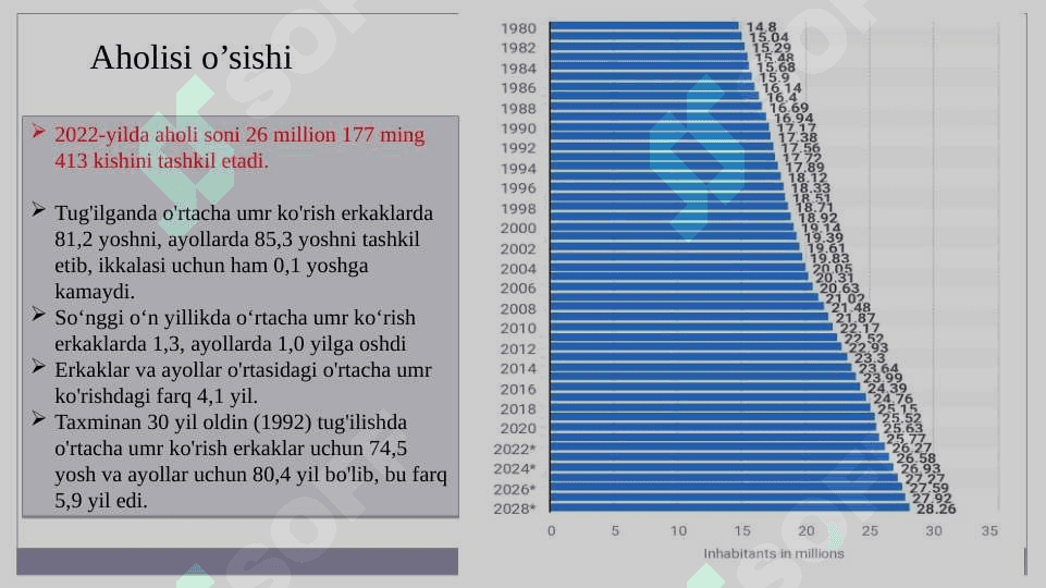 AVSTRALIYA IQTISODIYOTINING MINTAQAVIY XUSUSIYATLARI 7